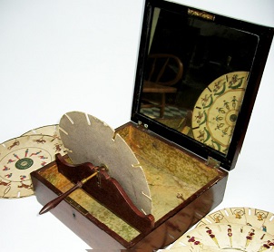 phenakistoscope